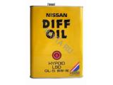  Nissan Diff Oil Hypoid Super LSD 80W 90 (4)