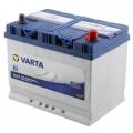   Varta