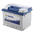  Varta