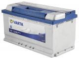  Varta