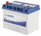  Varta