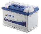   Varta