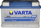  Varta