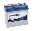  Varta