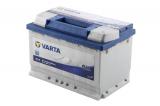  Varta