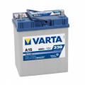  Varta